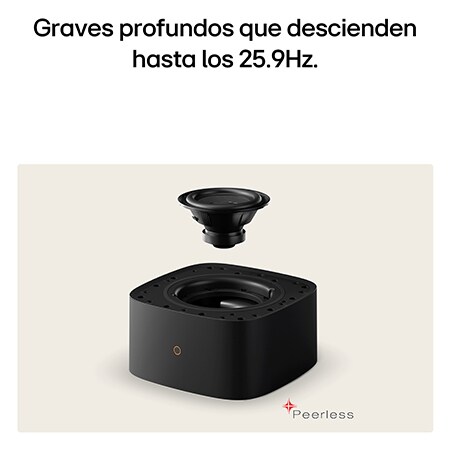 USP Card: Graves profundos que llegan hasta los 25,9 Hz