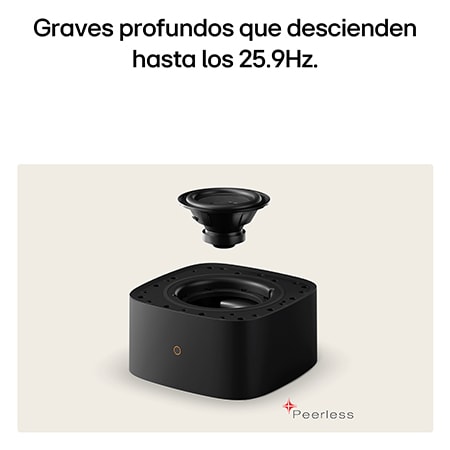 USP Card: Graves profundos que llegan hasta los 25,9 Hz