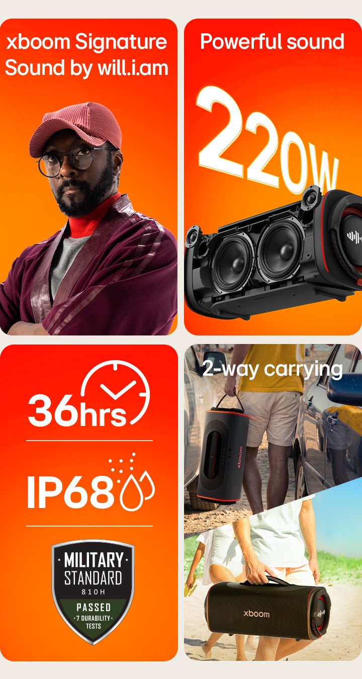1) Retrato de will.i.am con la marca xboom Signature Sound para LG xboom Blast 2) Bocina portátil LG xboom Blast que ofrece un sonido potente con salida de 220 W 3) Bocina Bluetooth portátil LG xboom Blast a prueba de agua con protección IP68, pruebas de estándares militares y hasta 36 horas de reproducción 4) Bocina portátil LG xboom Blast con transporte bidireccional en posición vertical y horizontal