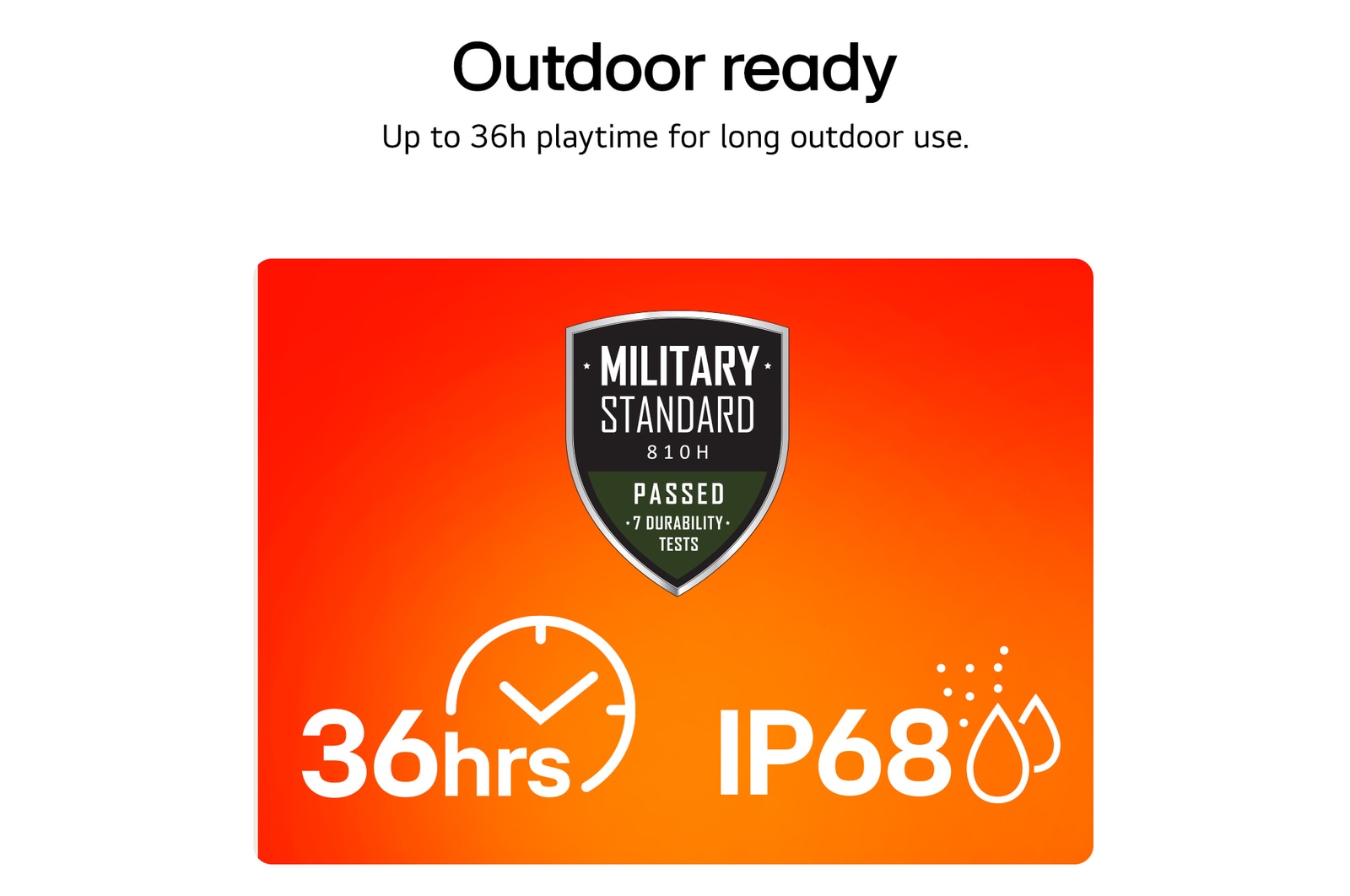 USP card: Turn any song into karaoke with AI