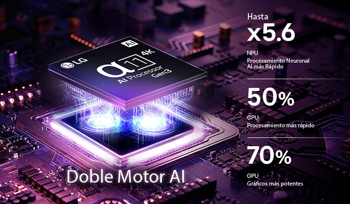 LG Micro RGB evo AI MRGB95’s alpha 11 AI Processor 4K Gen3 glows in purple light on a circuit board, highlighting the Dual AI Engine and delivering NPU up to x5.6 faster, CPU 50% faster, and GPU 70% stronger performance. 