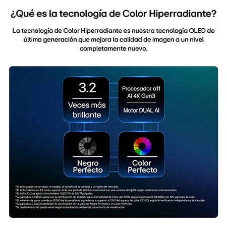 La LG OLED evo AI C6 con tecnología Hyper Radiant Color, que ofrece Negro perfecto, Color perfecto, una pantalla 3.2 veces más brillante y procesador alpha 11 AI 4K de 3.ª generación con motor Dual AI.