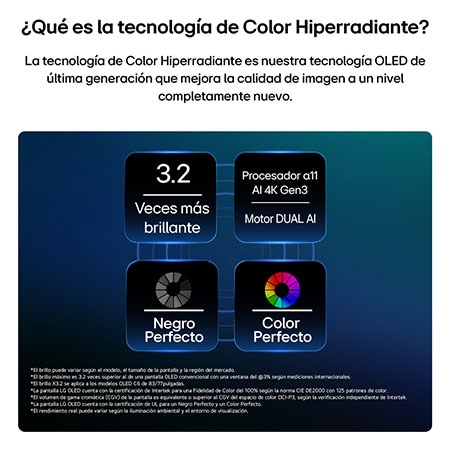 La LG OLED evo AI C6 con tecnología Hyper Radiant Color, que ofrece Negro perfecto, Color perfecto, una pantalla 3.2 veces más brillante y procesador alpha 11 AI 4K de 3.ª generación con motor Dual AI.