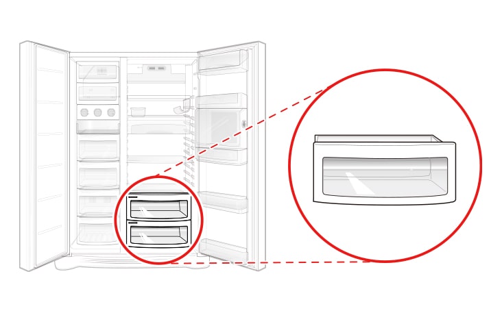 Este es el cajón que se encuentra en la parte inferior del compartimento del refrigerador
