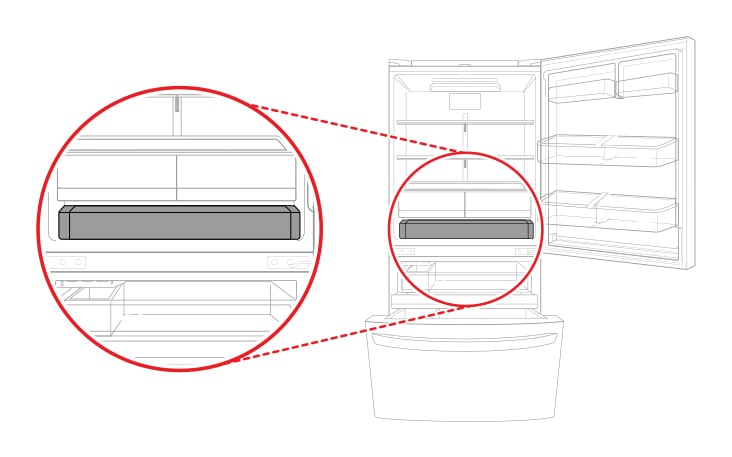 La charola de cuarto fresco del refrigerador se encuentra en la parte más baja del compartimento refrigerador.