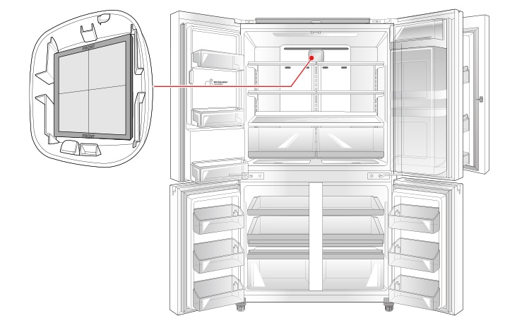 Hay un filtro de aire en la parte superior central del compartimento del refrigerador