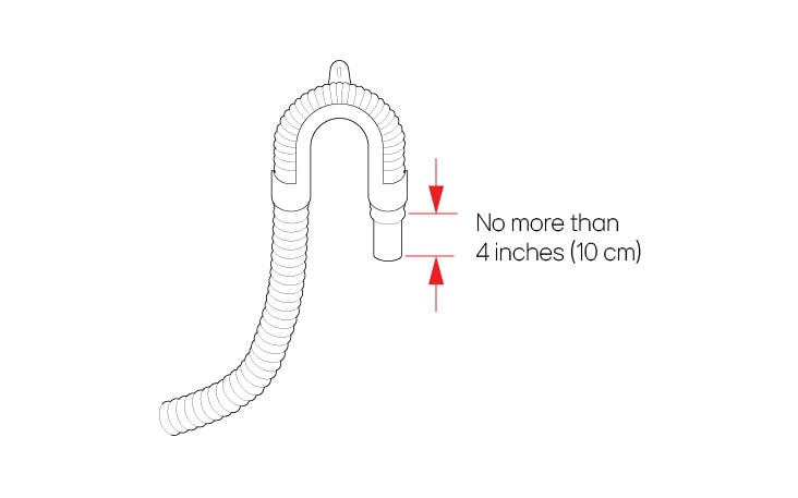 Engancha el extremo de la manguera en el soporte en codo Conecta el soporte en codo a menos de 10 cm (4 pulgadas) del extremo de la manguera de desagüe Si la manguera de desagüe sobrepasa en más de 10 cm (4 pulgadas) el extremo del soporte en codo, el moho o los microorganismos podrían propagarse al interior de la lavadora