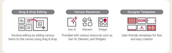 Edición con arrastrar y soltar Edición intuitiva agregando varios Elementos al lienzo mediante arrastrar y soltar Varios recursos Provisto de varios recursos como plantillas de diseñador de Gen AI, Elementos y Widgets Plantillas fáciles de usar para crear rápida y fácilmente
