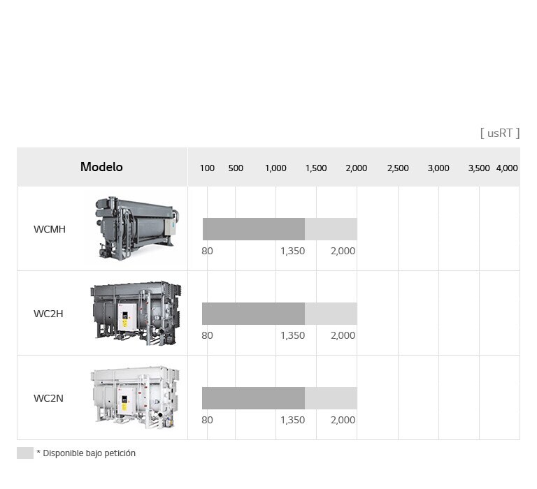 Absorption_Chiller_Hot_Water_Type_08_SP_re