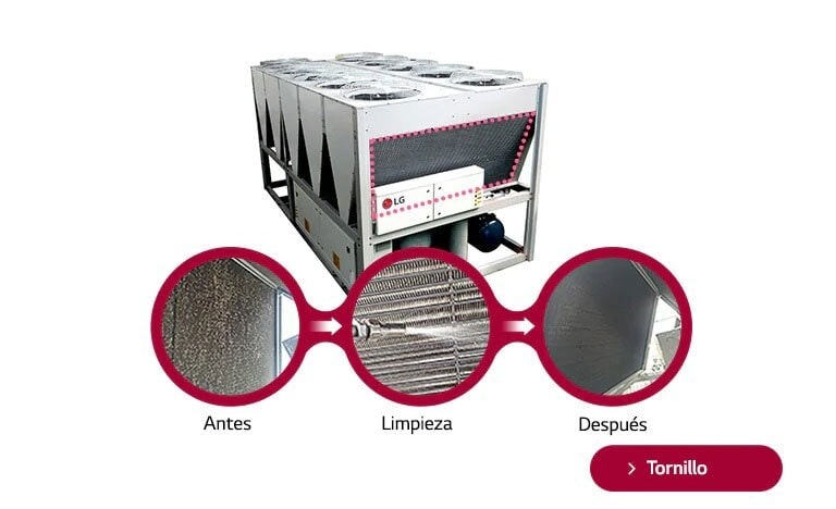 Enfriador de tornillo LG con imágenes que muestran el estado antes, durante y después de la limpieza, con los textos "Antes", "Limpieza" y "Después".