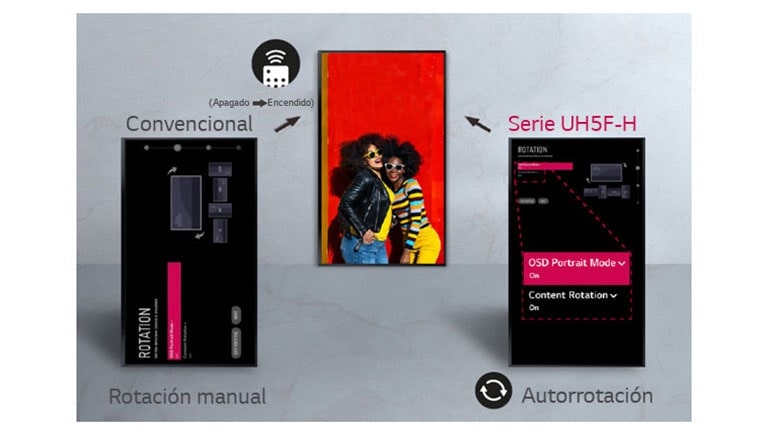 Autorrotación de pantalla1