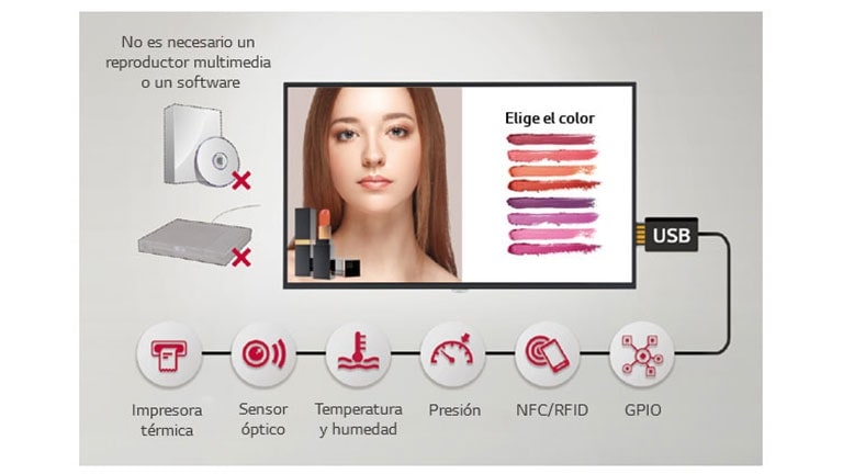 Varias aplicaciones de los sensores.1