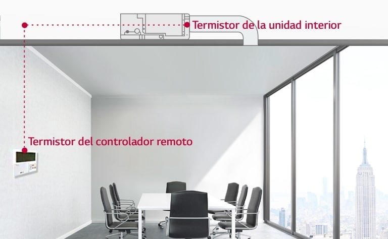Instalado en el techo de la sala de conferencias, el conducto LG de techo cerrado está conectado a un controlador remoto en la pared izquierda.
