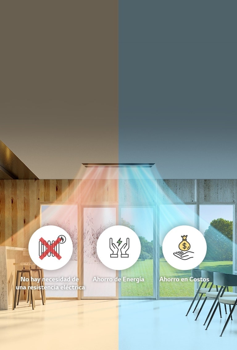 La unidad LG sopla medio flujo de aire frío y medio cálido. Tres círculos con un calentador (marca X), una forma de energía, y un saco de dinero sobre las manos.