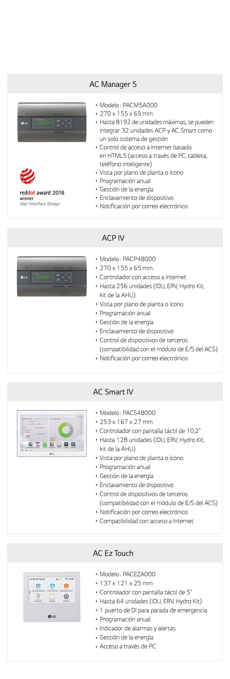 El Gateway Modbus RTU de LG, un módulo blanco rectangular, está a la izquierda, y el Gateway ACP LonWorks con una placa frontal rectangular oscura está a la derecha.