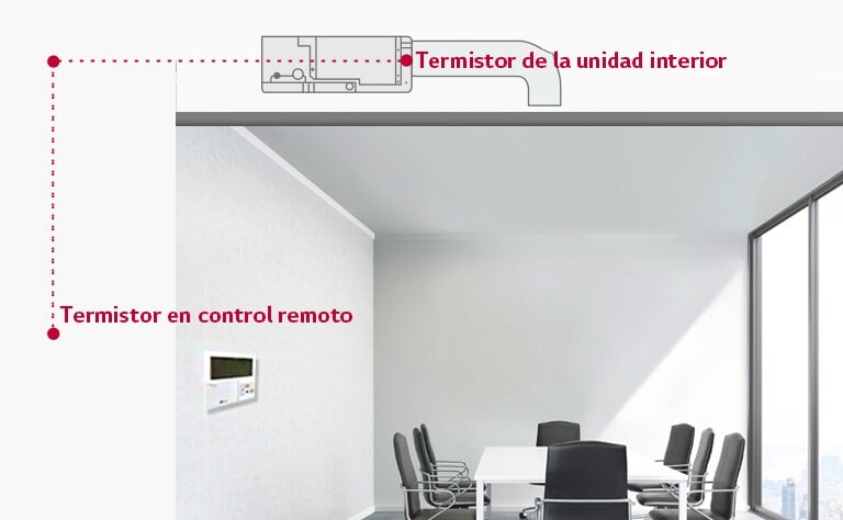Control de dos termistores1
