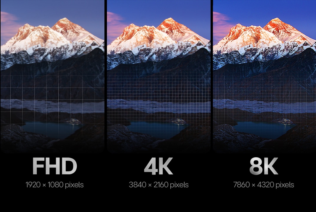 Comparación lado a lado de una imagen de una cadena montañosa con una cuadrícula que representa la cantidad de píxeles por tipo de resolución de pantalla. FHD tiene la menor cantidad de píxeles, mientras que 4K y 8K muestran muchos más detalles. Pantalla de TV 4K que indica 3840 por 2160 píxeles. Dentro de ella hay un cuadro más pequeño etiquetado como FHD, mostrando la diferencia en calidad y densidad de píxeles entre FHD y 4K.