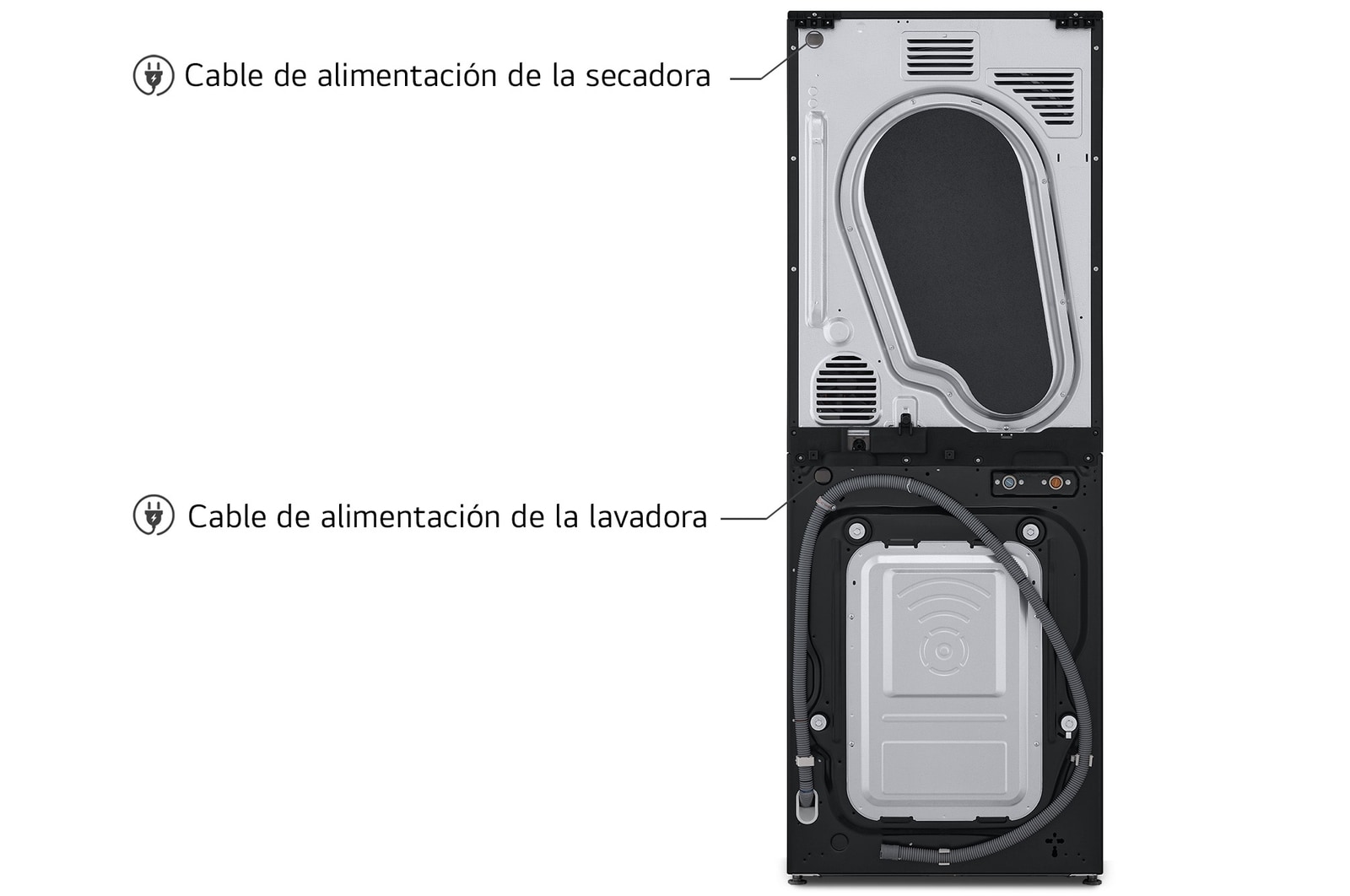 Imagen de la LG WashTower™ indicando los requisitos de alimentación. Un solo cable de alimentación suministra energía tanto a la lavadora como a la secadora, requiriendo un solo tomacorriente.