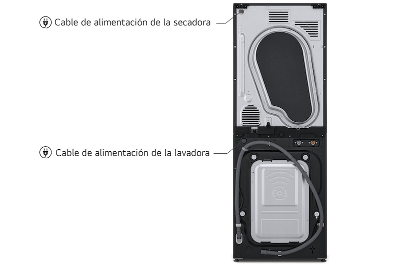 Imagen de la LG WashTower™ indicando los requisitos de alimentación. Un solo cable de alimentación suministra energía tanto a la lavadora como a la secadora, requiriendo un solo tomacorriente.