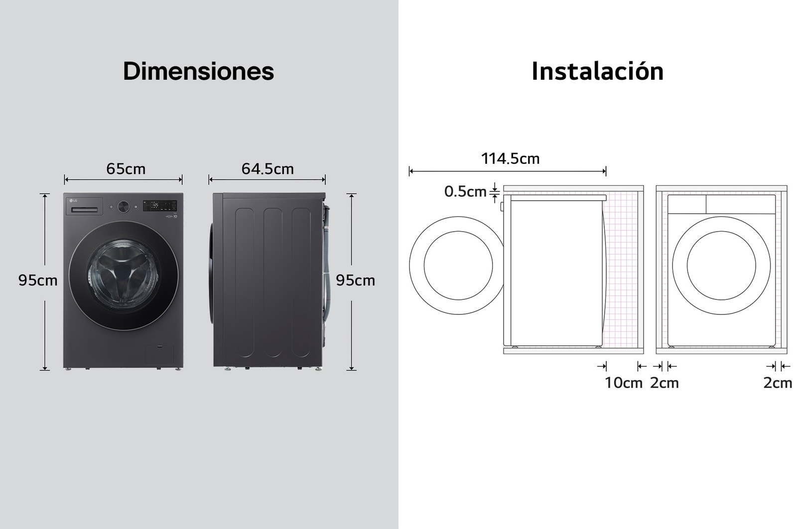 Lavadora de Carga Frontal LG dibujo técnico: medidas (Al 95 cm, An 65 cm, F 64,5 cm, puerta abierta 114,5 cm) y requisitos de instalación, incluyendo 2 cm de holgura lateral.