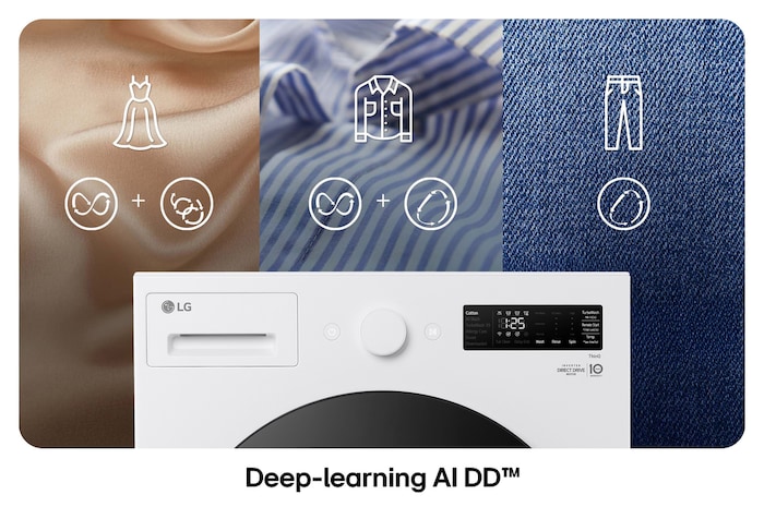 Lavadora LG WM16EWNTS6P con Deep-learning AI DD™: visualización de la IA que reconoce varios tipos de tejido (seda, algodón, mezclilla) para seleccionar el patrón de lavado más óptimo.