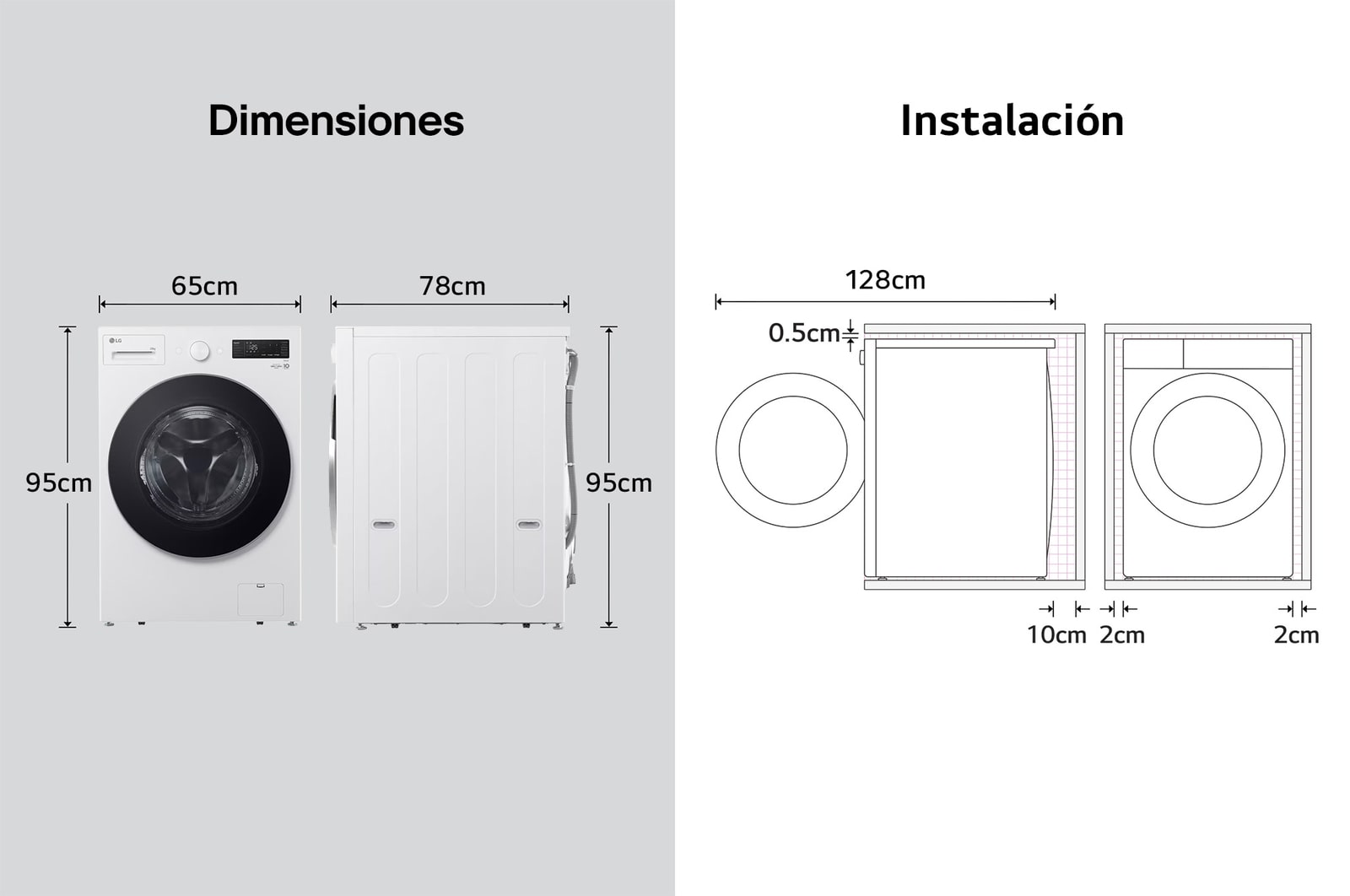 Lavadora de Carga Frontal LG dibujo técnico: medidas (Al 95 cm, An 65 cm, F 78 cm, puerta abierta 128 cm) y requisitos de instalación, incluyendo 2 cm de holgura lateral.