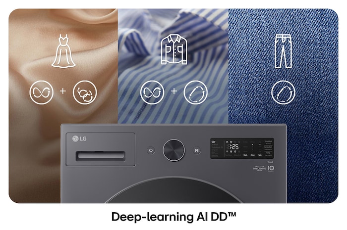 Lavadora LG WD20EGNTS6P con Deep-learning AI DD™: visualización de la IA que reconoce varios tipos de tejido (seda, algodón, mezclilla) para seleccionar el patrón de lavado más óptimo.