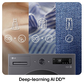 Lavadora LG WD20EGNTS6P con Deep-learning AI DD™: visualización de la IA que reconoce varios tipos de tejido (seda, algodón, mezclilla) para seleccionar el patrón de lavado más óptimo.