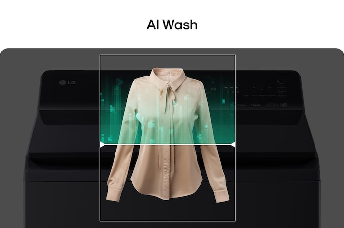 Gráfico de la función AI Wash en la lavadora LG WT25EWTX6, que muestra cómo los sensores inteligentes detectan el tipo de tela para un lavado óptimo.