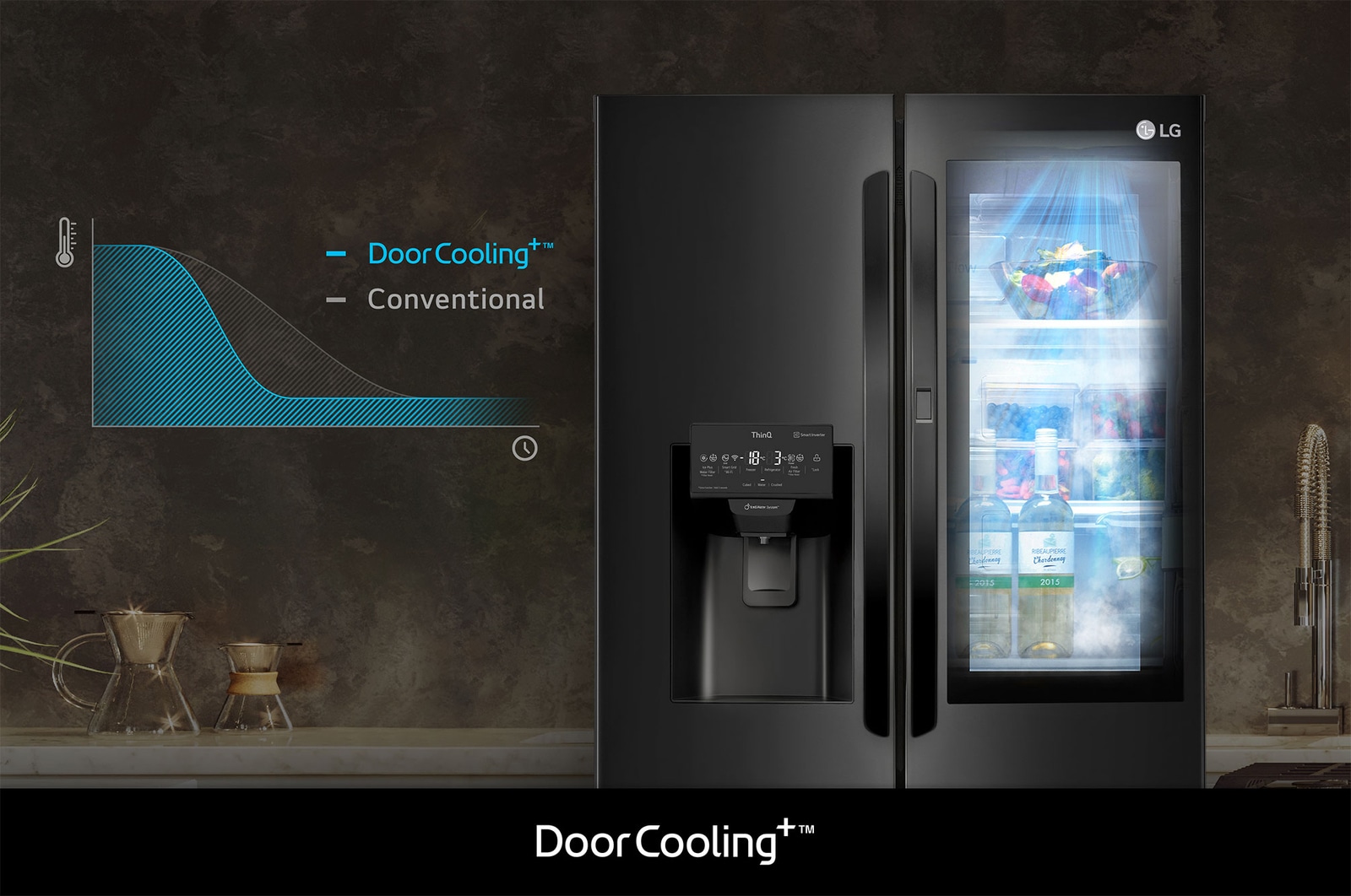 Refrigerador LG GM28XID con DoorCooling+: gráfico y efecto visual que demuestran un enfriamiento más rápido y uniforme, especialmente en la puerta.
