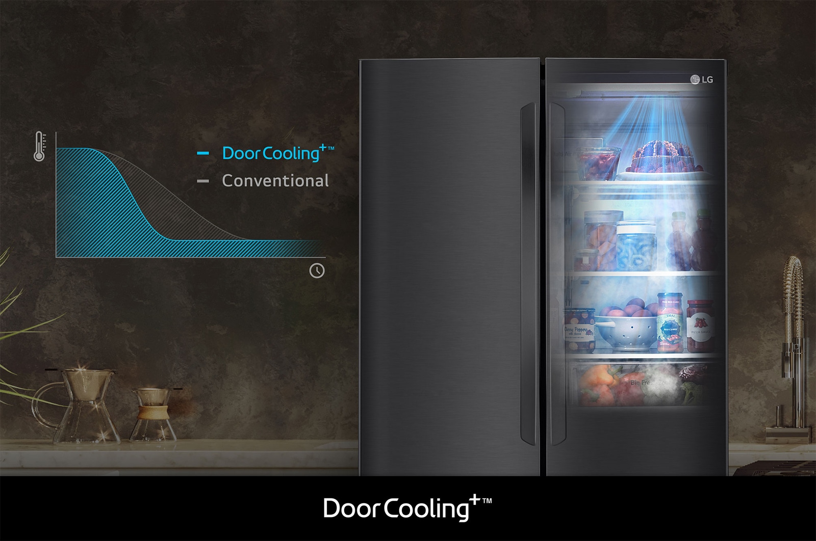 Refrigerador French Door LG GM39BT con DoorCooling+: gráfico y efecto visual que demuestran un enfriamiento más rápido y uniforme, especialmente en la puerta.