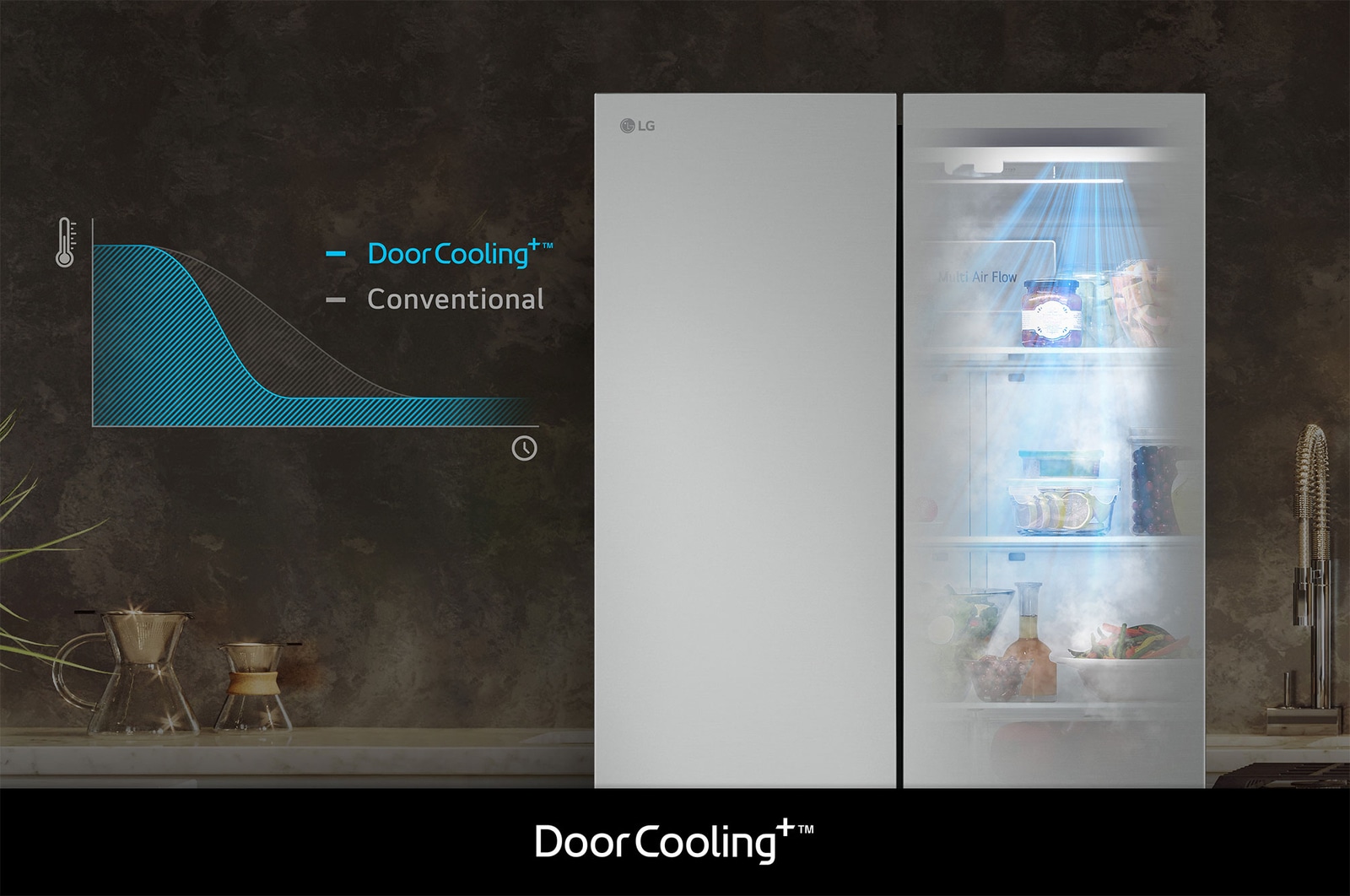 Refrigerador French Door LG GM90BP con DoorCooling+: gráfico y efecto visual que demuestran un enfriamiento más rápido y uniforme, especialmente en la puerta.
