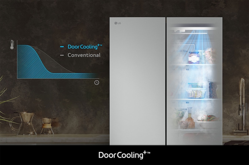 Refrigerador French Door LG GM90BP con DoorCooling+: gráfico y efecto visual que demuestran un enfriamiento más rápido y uniforme, especialmente en la puerta.