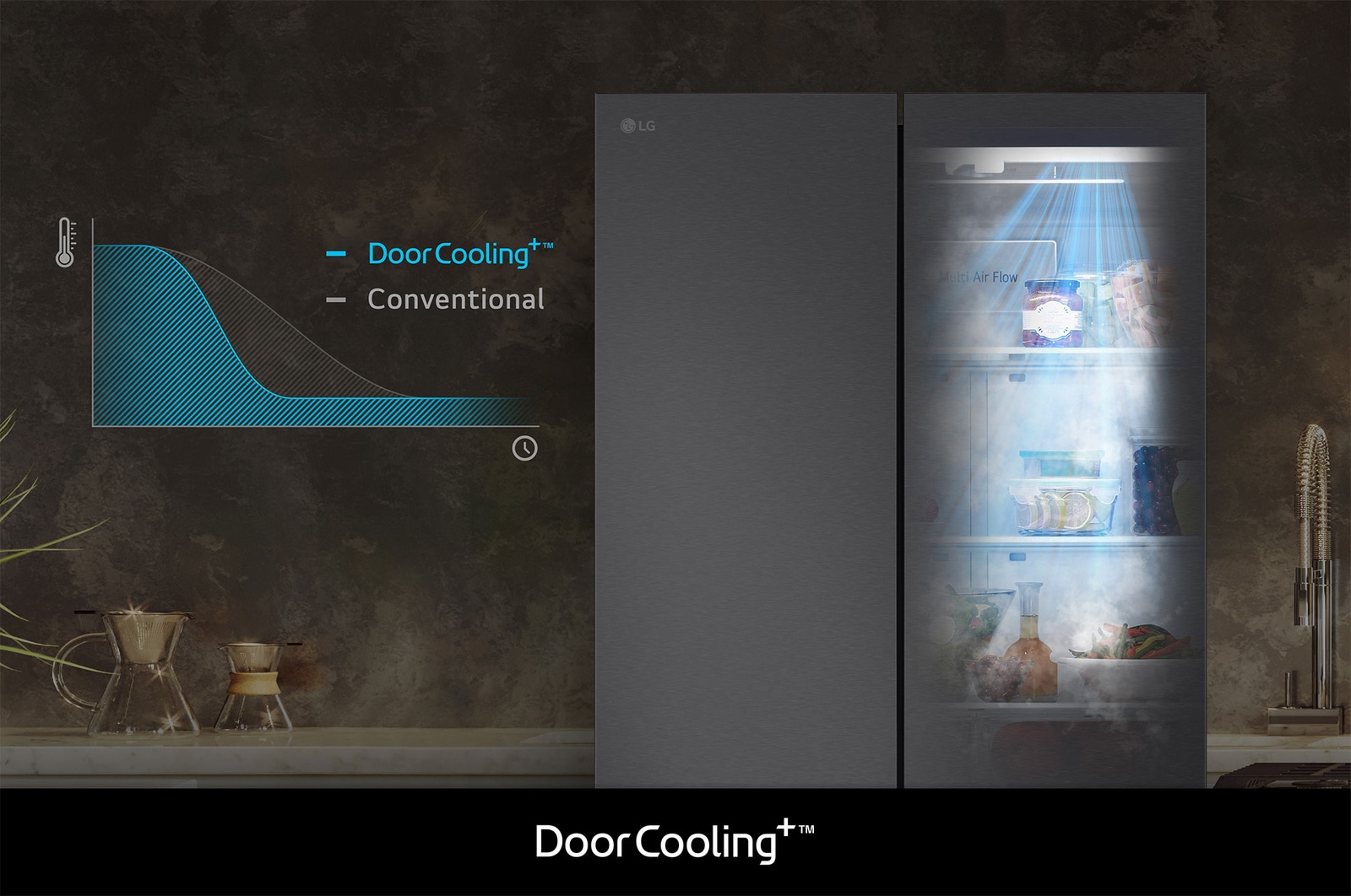Refrigerador French Door LG GM25BPT con DoorCooling+: gráfico y efecto visual que demuestran un enfriamiento más rápido y uniforme, especialmente en la puerta.