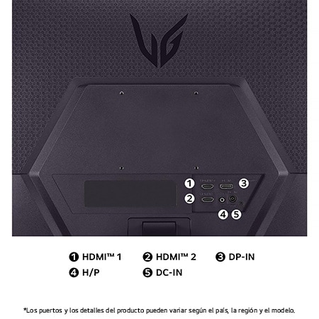Vista trasera del Monitor LG UltraGear 27GS50F, mostrando las especificaciones de puertos: dos puertos HDMI™ (HDMI™ 1, HDMI™ 2), un puerto DP-IN, un puerto H/P (auriculares) y la entrada de alimentación DC-IN.