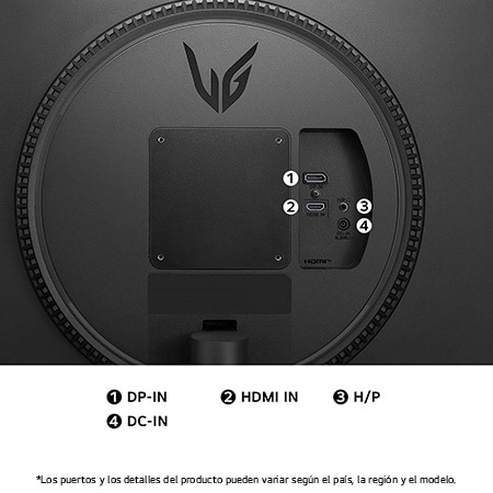 Vista trasera del Monitor LG UltraGear 27GS60F, mostrando las especificaciones de puertos: un puerto DP-IN, un puerto HDMI IN, un puerto H/P (auriculares) y la entrada de alimentación DC-IN.