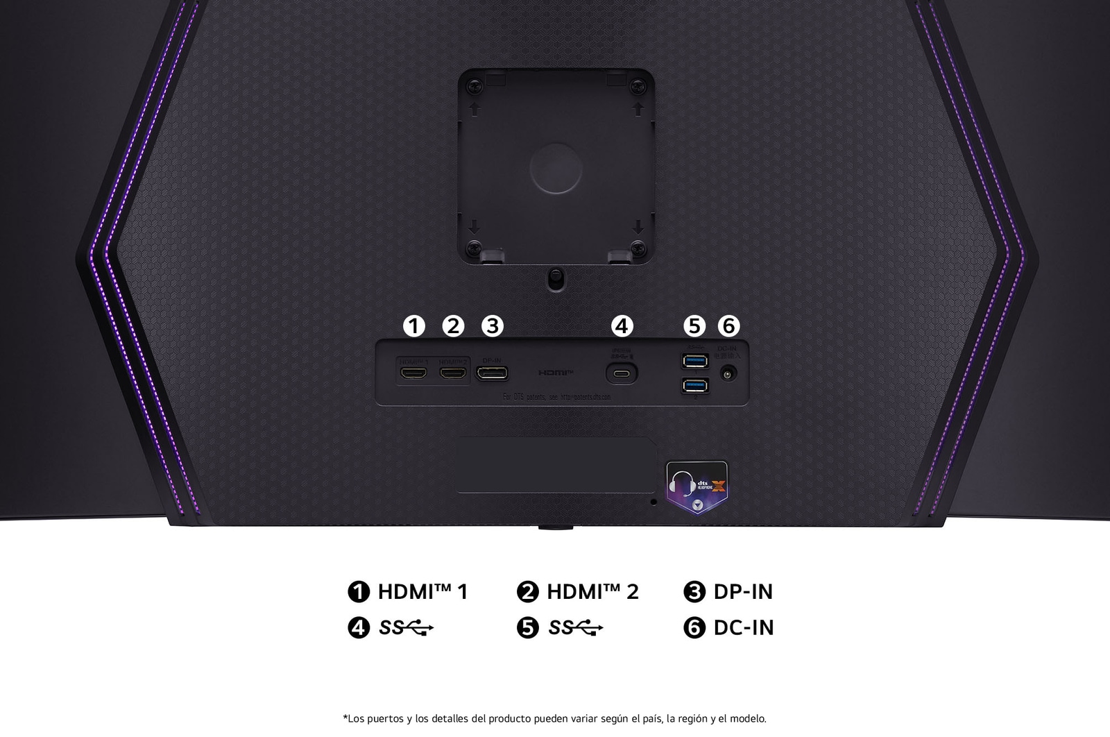 Vista trasera curva del Monitor LG UltraGear 45GS96QB con acentos de iluminación RGB, mostrando las especificaciones de los puertos: dos puertos HDMI™, DP-IN, dos puertos SuperSpeed USB y la entrada de alimentación DC-IN.