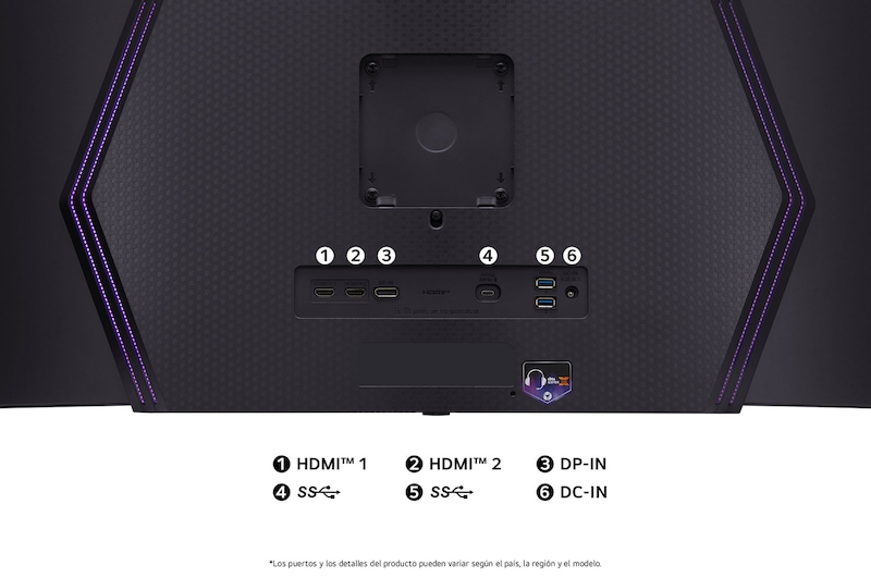 Vista trasera curva del Monitor LG UltraGear 45GS96QB con acentos de iluminación RGB, mostrando las especificaciones de los puertos: dos puertos HDMI™, DP-IN, dos puertos SuperSpeed USB y la entrada de alimentación DC-IN.