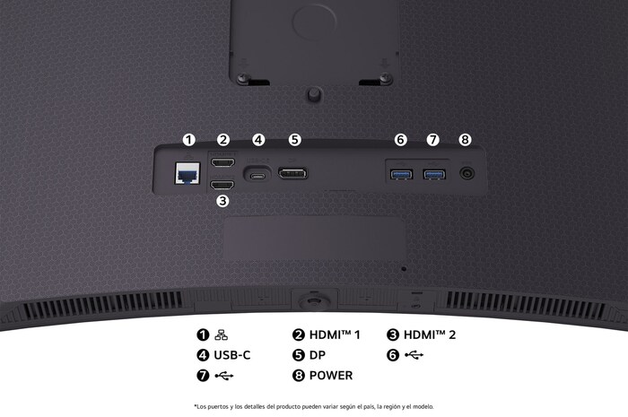 Vista trasera del Monitor LG 45GX90SA-B en acabado oscuro, mostrando las especificaciones de los puertos: puerto LAN, USB-C, DP y dos puertos HDMI™.