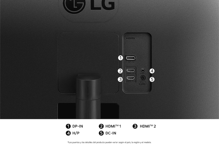Vista trasera del Monitor LG 34WR50QK en acabado negro, mostrando las especificaciones de los puertos: DP-IN, dos puertos HDMI™, puerto H/P y la entrada de alimentación DC-IN.