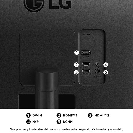 Vista trasera del Monitor LG 34WR50QK en acabado negro, mostrando las especificaciones de los puertos: DP-IN, dos puertos HDMI™, puerto H/P y la entrada de alimentación DC-IN.