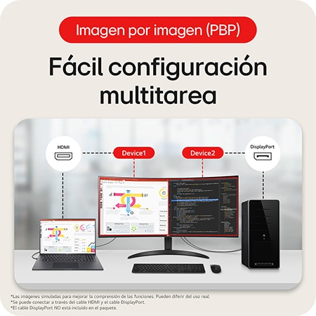 Monitor LG 34WR50QK mostrando la tecnología Picture-by-Picture (PBP), que permite una configuración sencilla de multitaera con dos dispositivos separados.