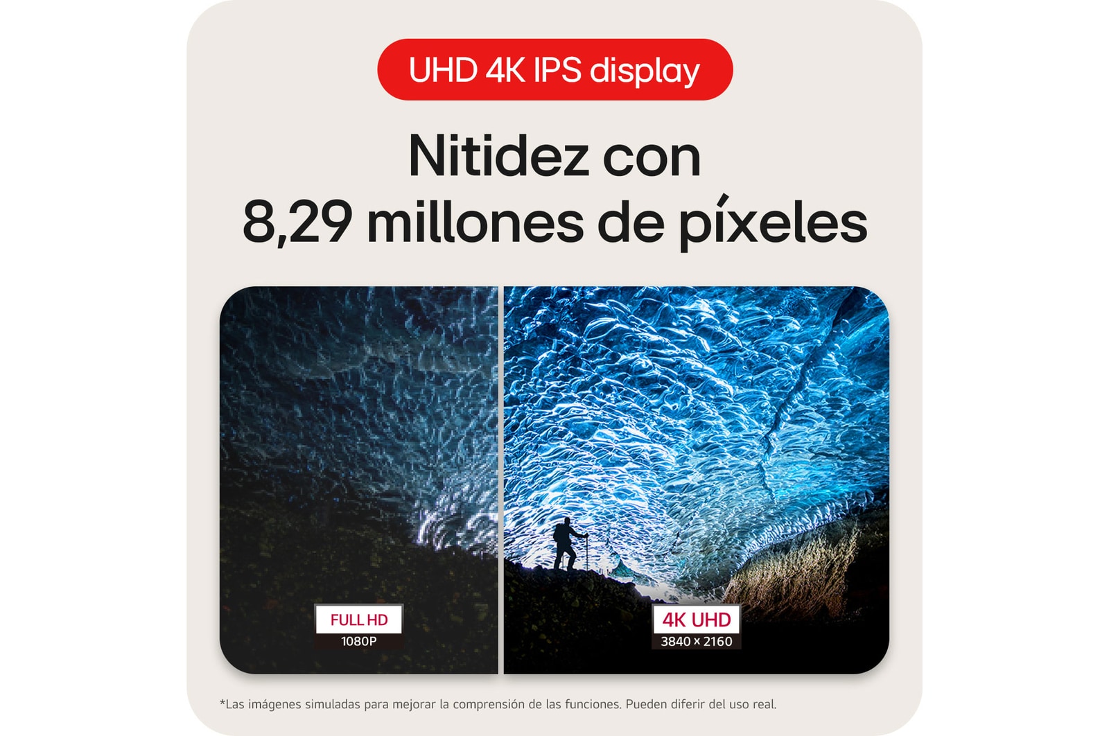 Monitor LG 27US500 con Pantalla IPS 4K UHD, que ofrece claridad con 8.29 millones de píxeles, mostrando un detalle superior en comparación con Full HD.