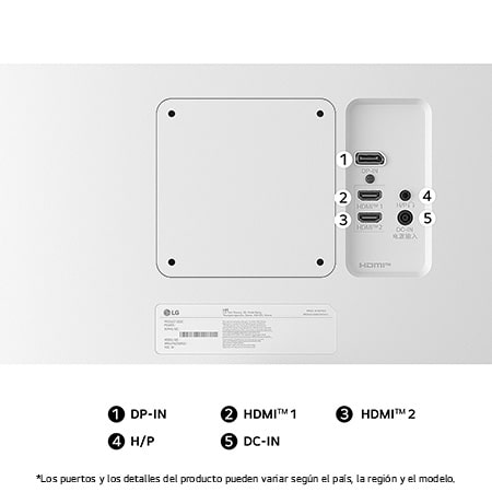 Vista trasera del Monitor LG 27US500 en acabado blanco, mostrando puertos HDMI dobles y un puerto DP-IN para conectividad de video esencial.