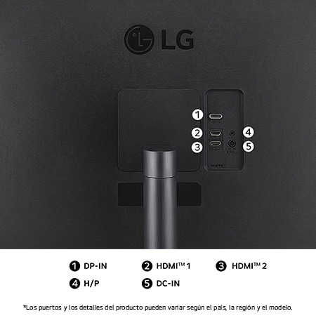 Vista trasera del Monitor LG 32UR500K en acabado negro mate, mostrando puertos HDMI dobles y un puerto DP-IN para conectividad de video.