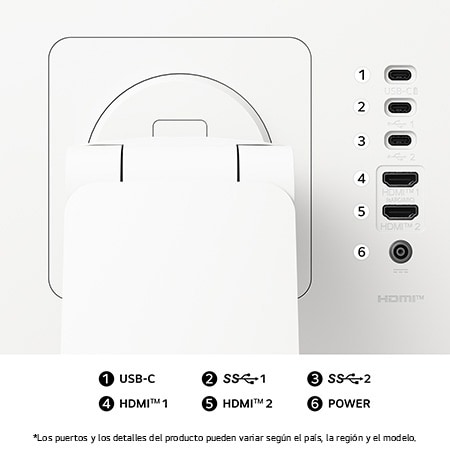 Vista trasera del Monitor LG 32U889SA-W en acabado blanco, mostrando las especificaciones de los puertos: USB-C, dos puertos SuperSpeed USB, dos puertos HDMI™ y la entrada de alimentación DC-IN.