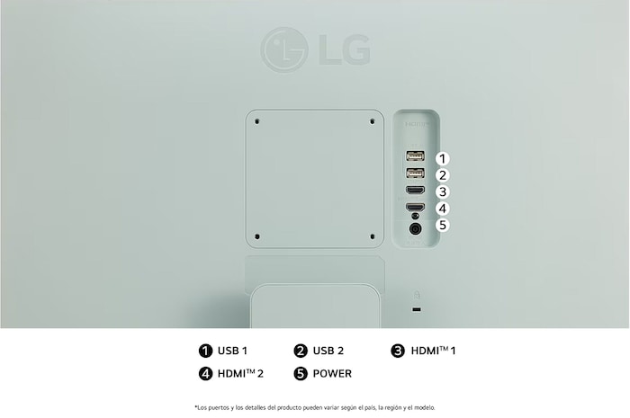 Vista trasera del LG Smart Monitor 27SR50F en verde claro, mostrando las ranuras de conexión, incluyendo los puertos HDMI™ duales y los puertos USB.