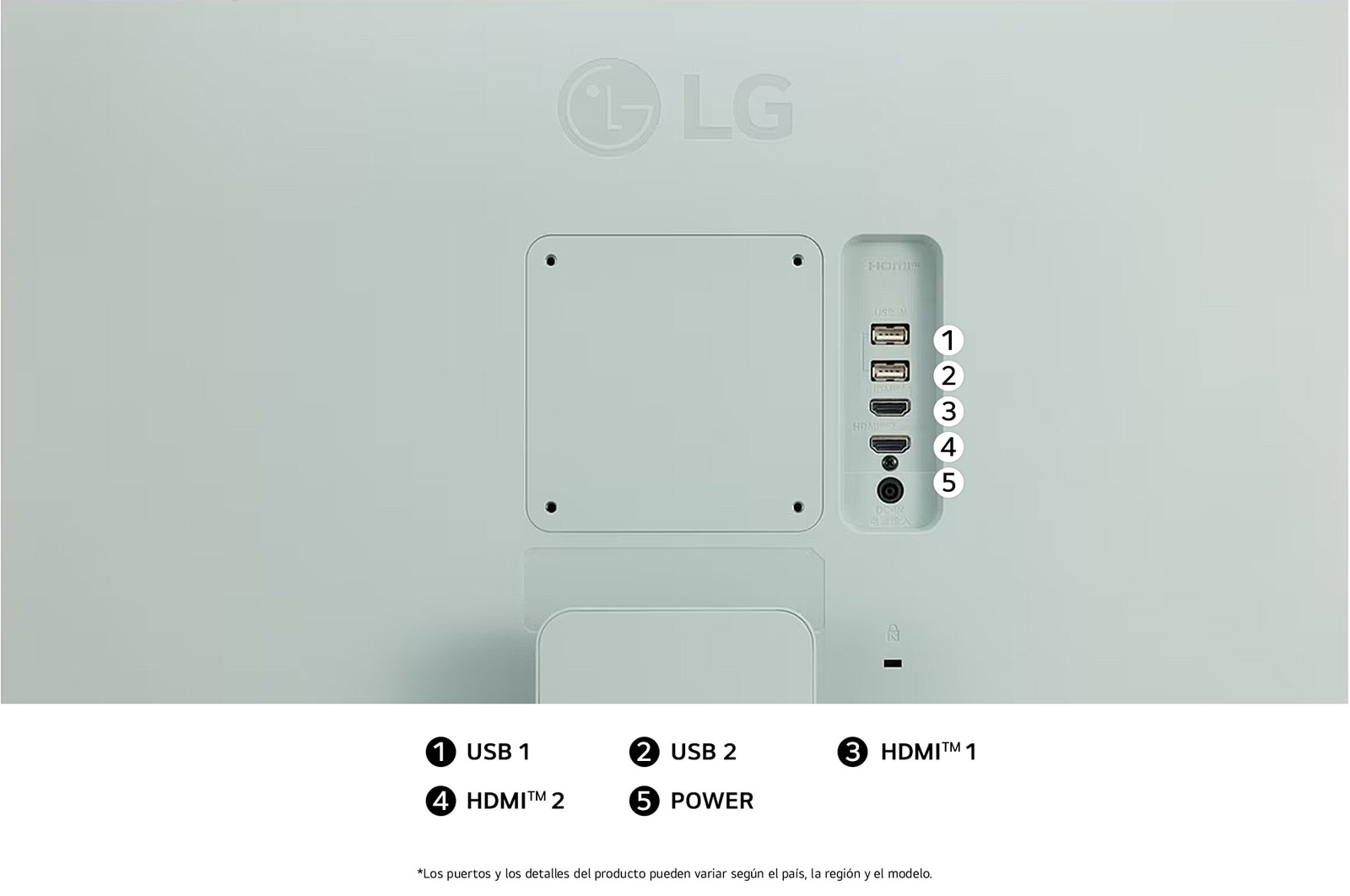 Vista trasera del LG Smart Monitor 27SR50F en verde claro, mostrando las ranuras de conexión, incluyendo los puertos HDMI™ duales y los puertos USB.