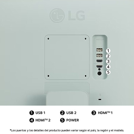 Vista trasera del LG Smart Monitor 27SR50F en verde claro, mostrando las ranuras de conexión, incluyendo los puertos HDMI™ duales y los puertos USB.