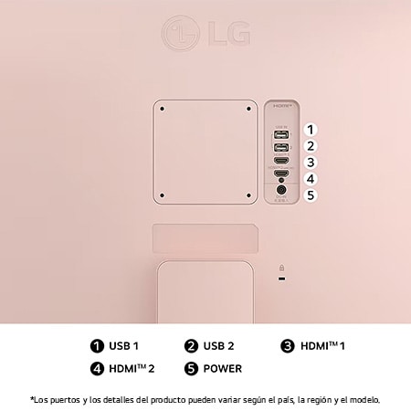 Vista trasera del LG Smart Monitor 32SR50F-P en rosa, mostrando las ranuras de conexión, incluyendo los puertos HDMI™ duales y dos puertos USB.